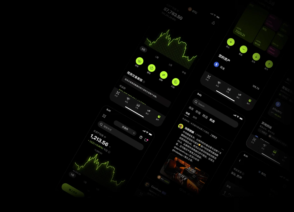 ouyi安全评测主页